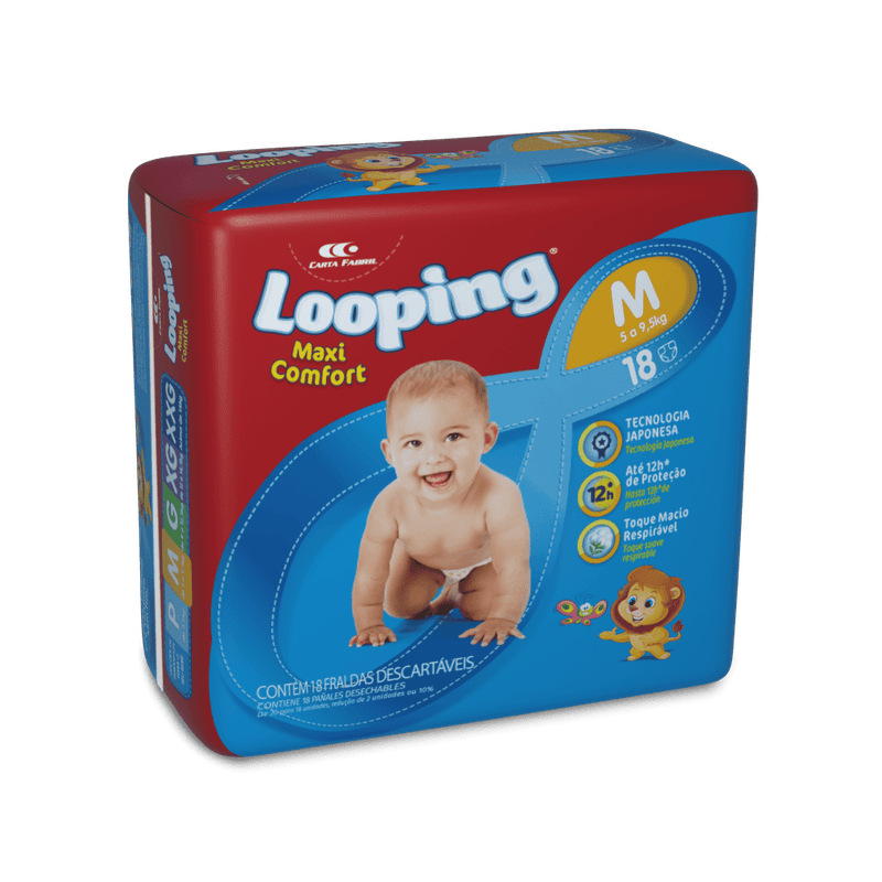 looping