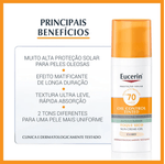 eucerin