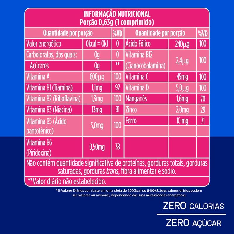 Vitamina C Neo Quimica 10 Comprimidos - PanVel Farmácias