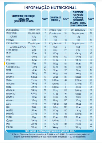 Lavitan By Redubío Shake & Vitaminas Baunilha - 210g - Drogasmil