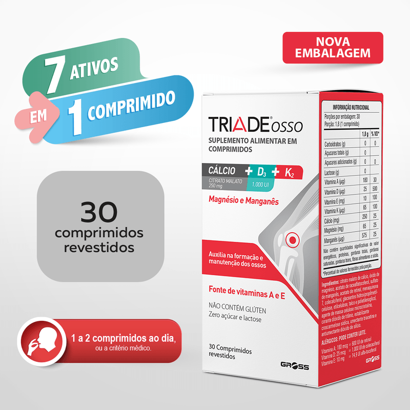 triade-osso-1