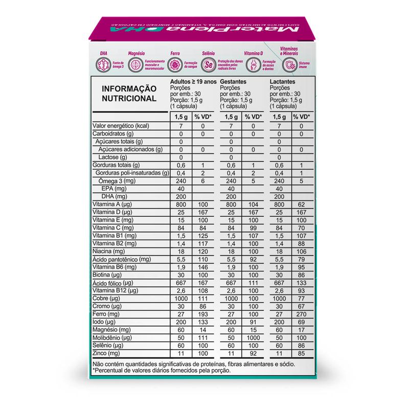 Suplemento Alimentar MaterPlena DHA - 30 Cápsulas