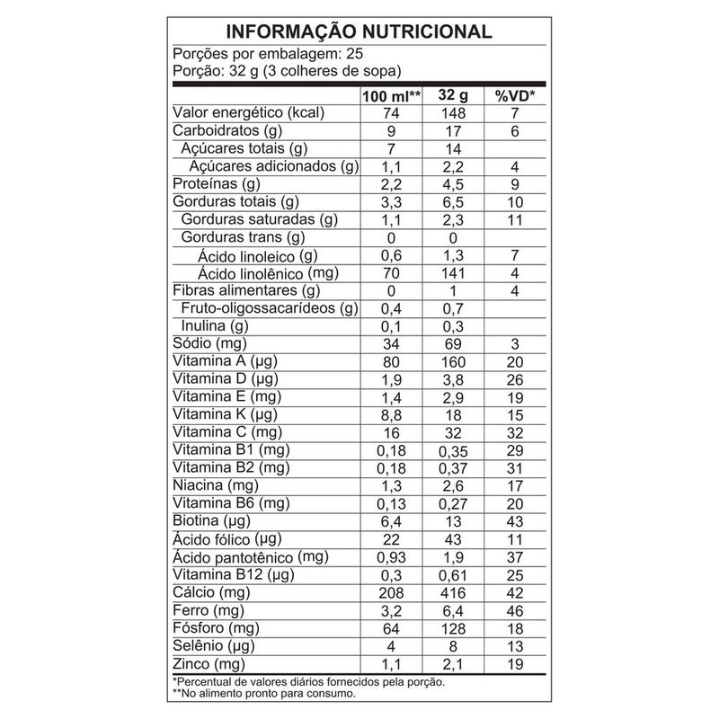 7891000282809-CompostoLacteoNINHOFases3-800g-5.jpg