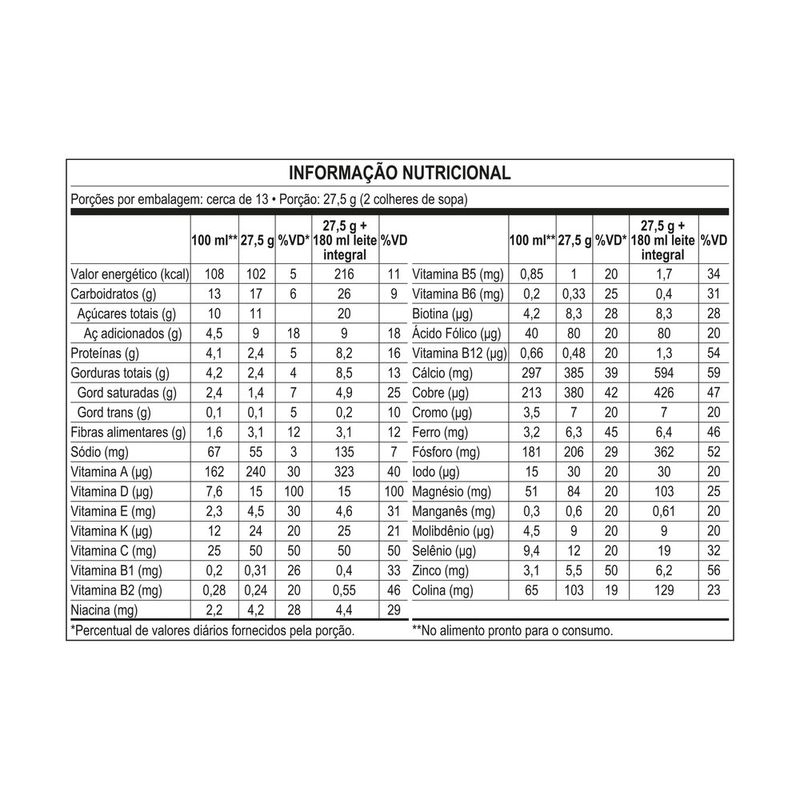 7891000087794-ComplementoAlimentarNutrenKidsBaunilha350g-1.jpg