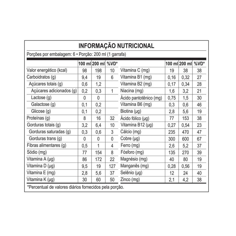 7891000669167-ComplementoAlimentarNutrenSeniorBaunilha200mlLeve6Pague4-1.jpg