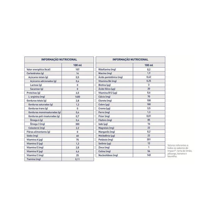 7891000160138-NutricaoEnteraleOralImpactBanana200ml-1.jpg