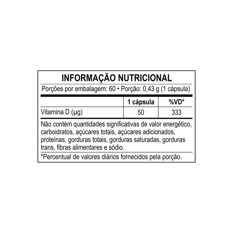 7891000773017-SuplementoAlimentarNutrenVitaminaD2.000UI60Capsulas-1.jpg