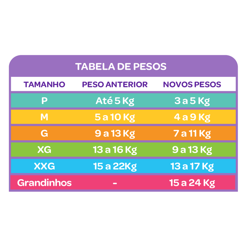Fralda Cremer Jumbo G - 24 Unidades