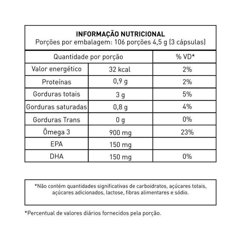 30768383992-SuplementoAlimentarSundownOmega-31000mg320Capsulas-1.jpg