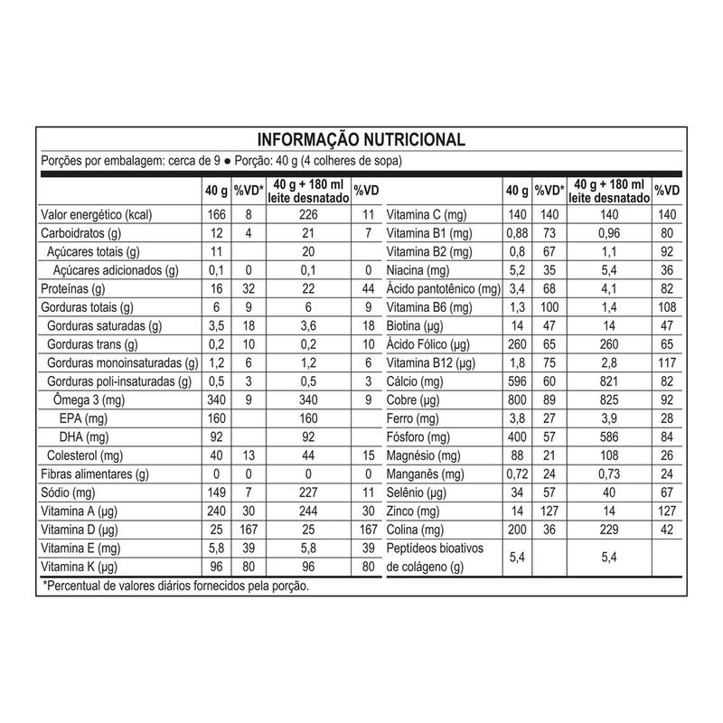 7891000146323-SuplementoAlimentarNutrenSeniorPremiumBaunilha370g-5.jpg