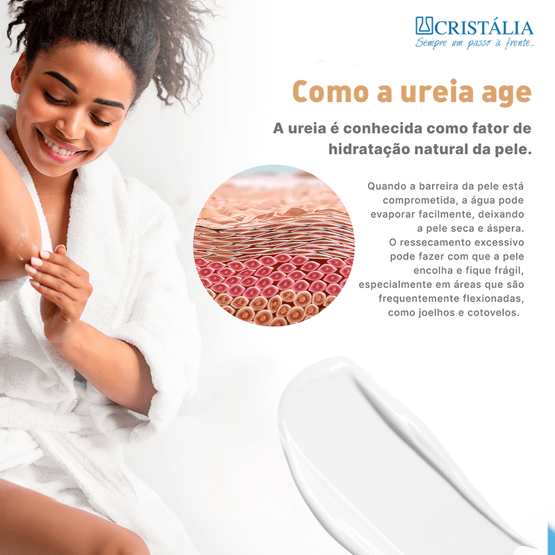 Dermidrata Ureia Pele Seca e Áspera Cristália - 60g