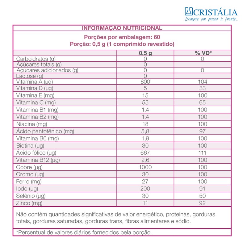 Suplemento Alimentar MaterPlena Cristália - 60 Comprimidos