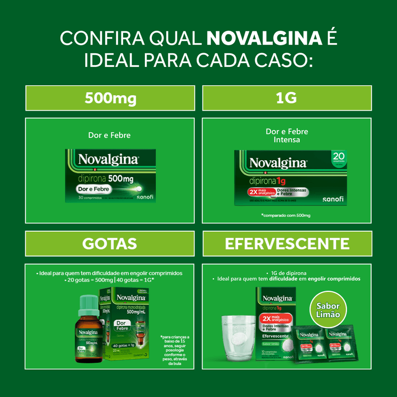 Novalgina®-Gotas-20ml-Analgesico-e-Antitermico