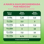 Novalgina-500mg-ml---Gotas-Analgesicas-e-Antitermicas---10ml