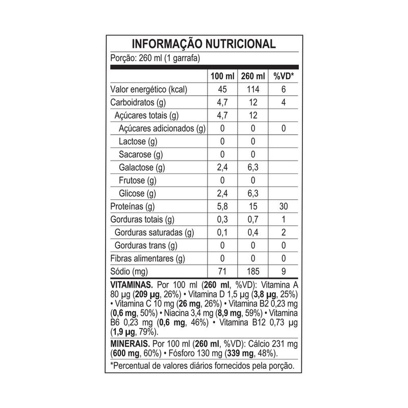 7891000405079-SuplementoAlimentarNutrenProtein15gChocolate260ml-5.jpg