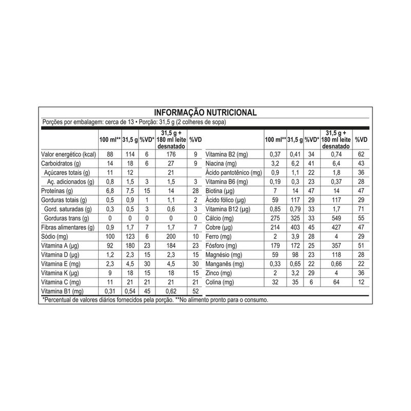 7891000234006-ComplementoAlimentarNutrenActiveBaunilha400g-5.jpg