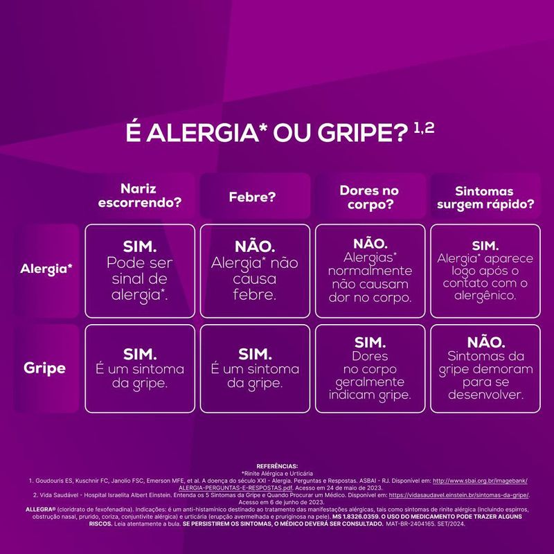 7891058004347-Antial_rgico_Allegra_Pedi_trico_6mg_ml_frasco_60mL_com_seringa-Antial_rgico-Allegra--6-