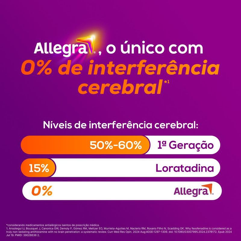 7891058002701-Antial_rgico_Allegra_120mg_com_20_comprimidos-Antial_rgico-Allegra--4-