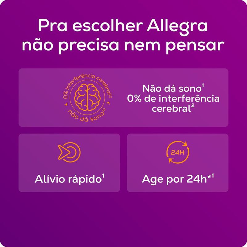 7891058002701-Antial_rgico_Allegra_120mg_com_20_comprimidos-Antial_rgico-Allegra--5-