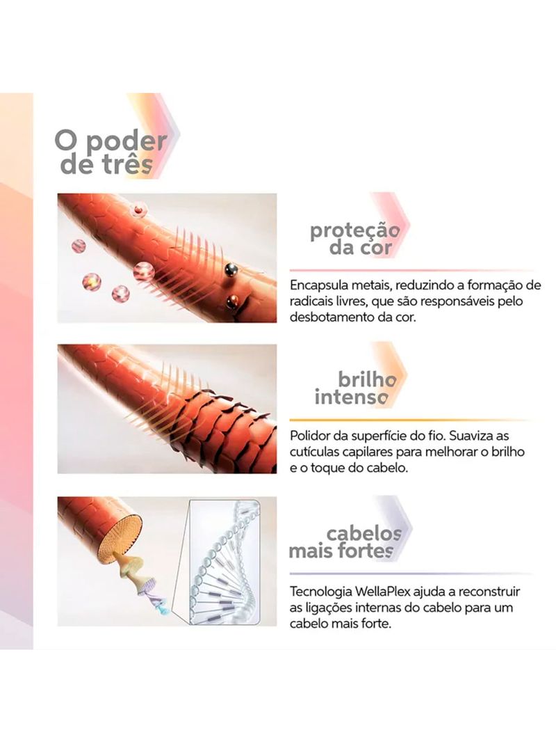 Wella Professionals Color Motion+ Máscara Condicionadora 500ml