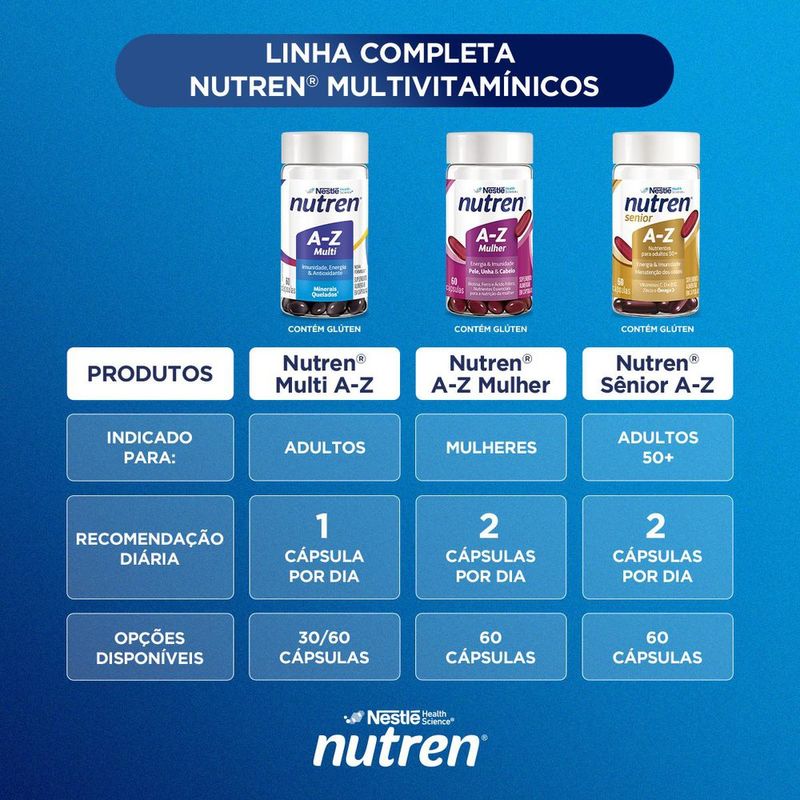 7891000913987-SuplementoAlimentarNutrenSeniorA-Z60Capsulas-1.jpg