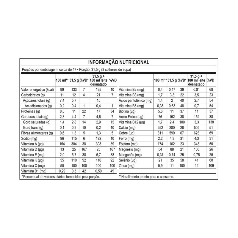 7891000334492-KitComplementoAlimentarNutrenSeniorBaunilha1,48kgGanhe30%DescontonaSegundaLata-3.jpg