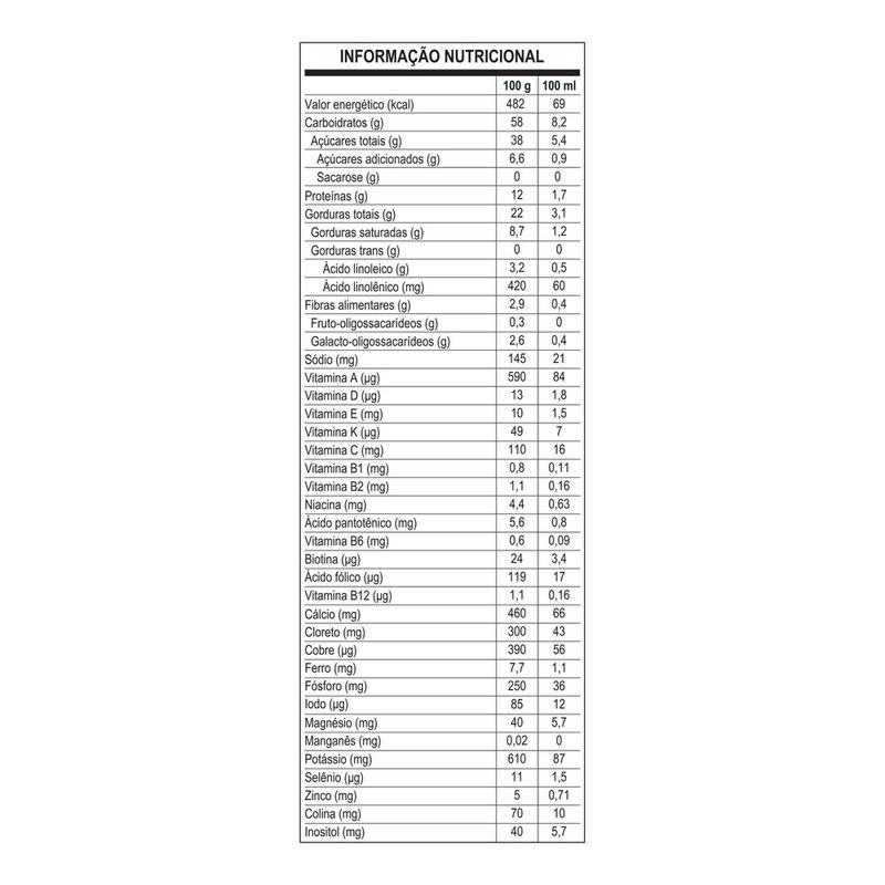 7891000379479-FórumulaInfantilNESTONUTRILata2Unidades1,6kg-4.jpg