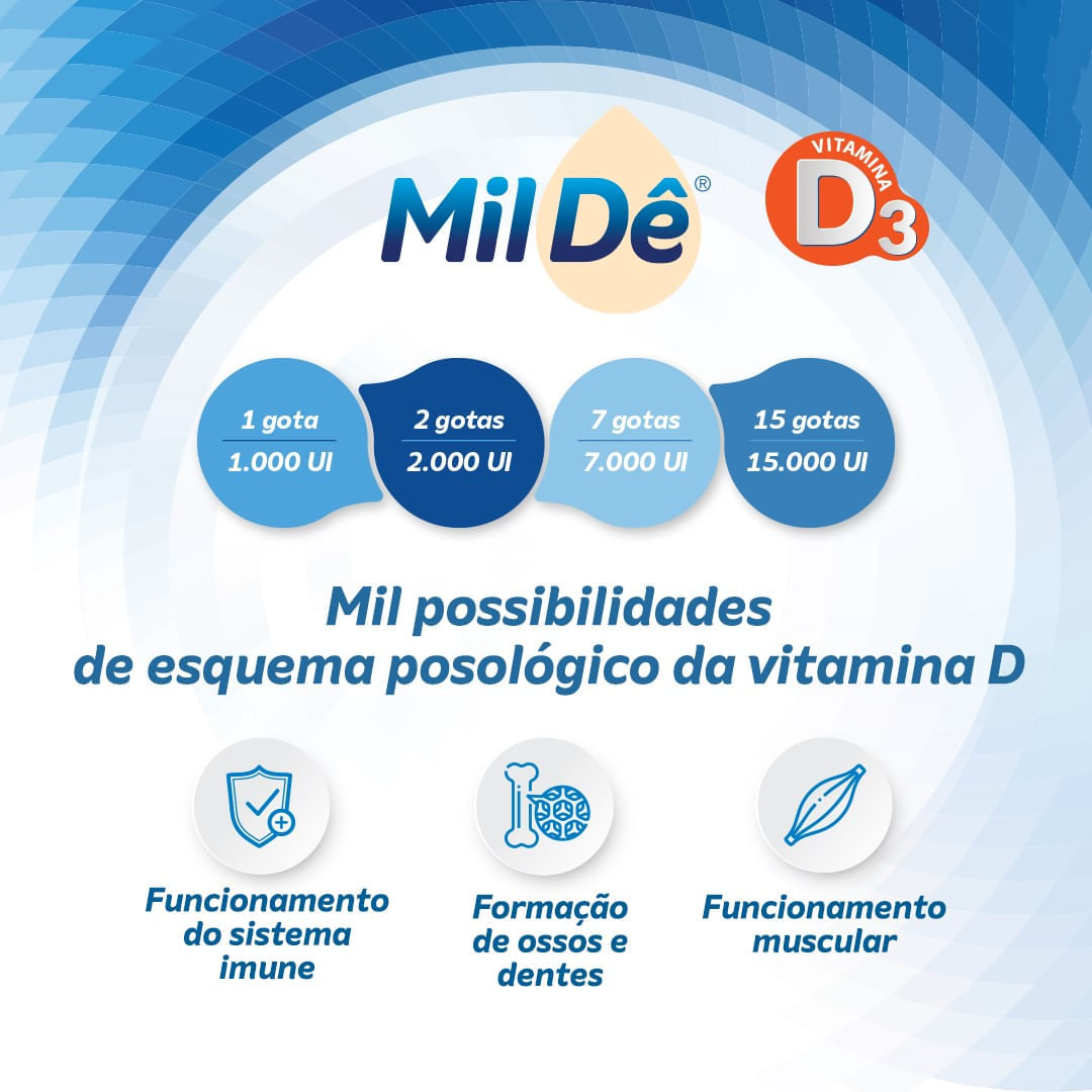 Mildê Vitamina D3 1000 UI Gotas 10ml – Suplemento Oral Essencial ...