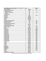 Immuno Veggie Protein Pro-Glutathione Chocolate  Essential Nutrition 512,4g