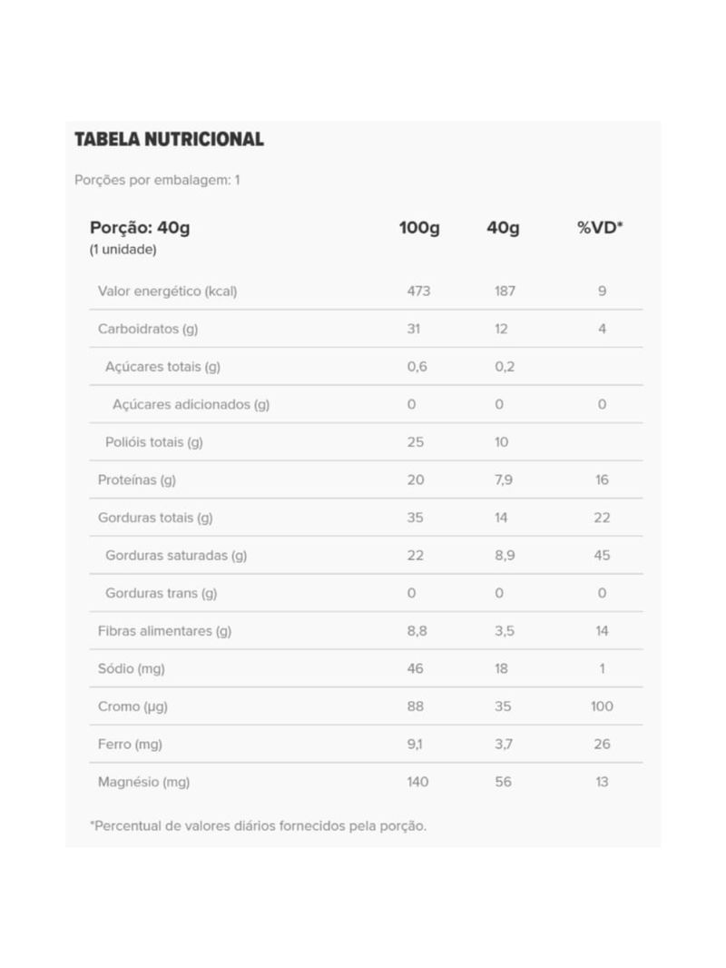 Chocolift Be Powerfull Cacao Nibs 40g