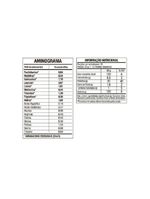 100% Whey Doce de Leite FTW 900g