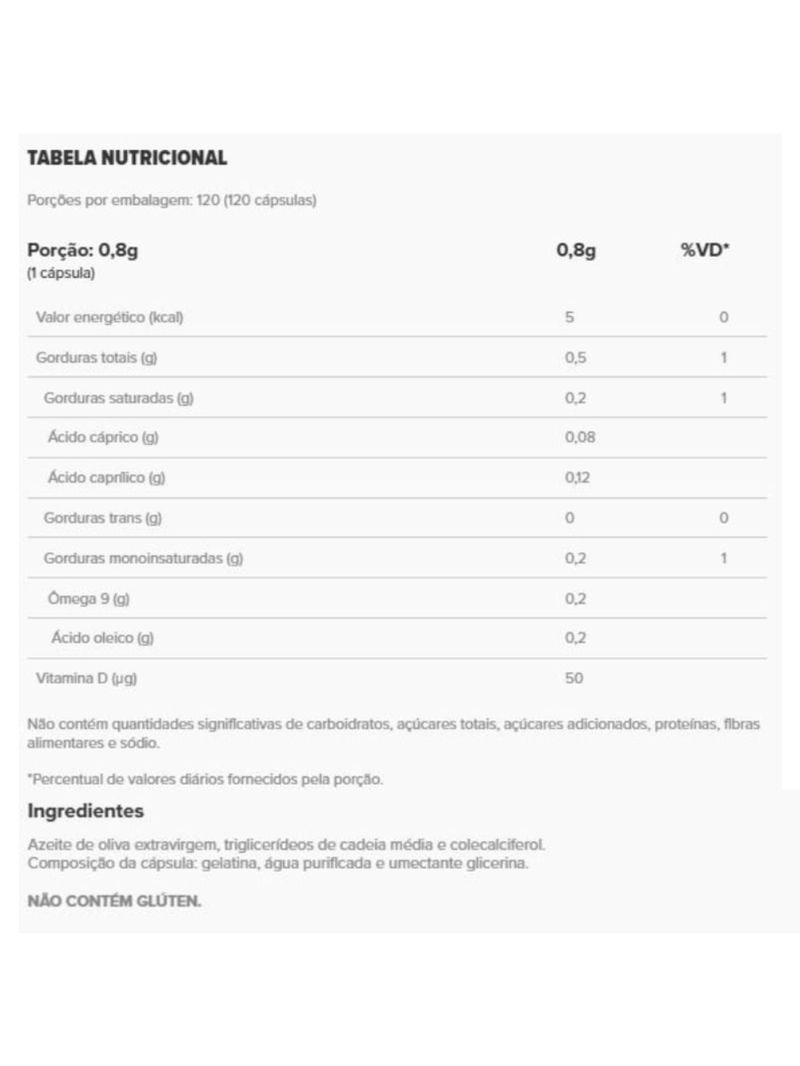 Vit D3 2000 UI Essential Nutrition 120caps