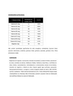 B Complex Essential Nutrition 120Caps