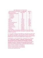 Blissful Raspberry Rose Essential Nutrition 269ml