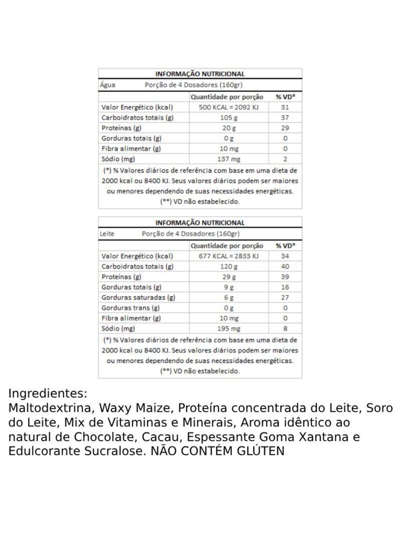 Canibal Mass Chocolate Canibal Inc 3kg