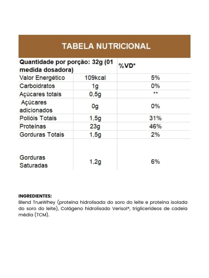 Whey Neutro True Source 28g