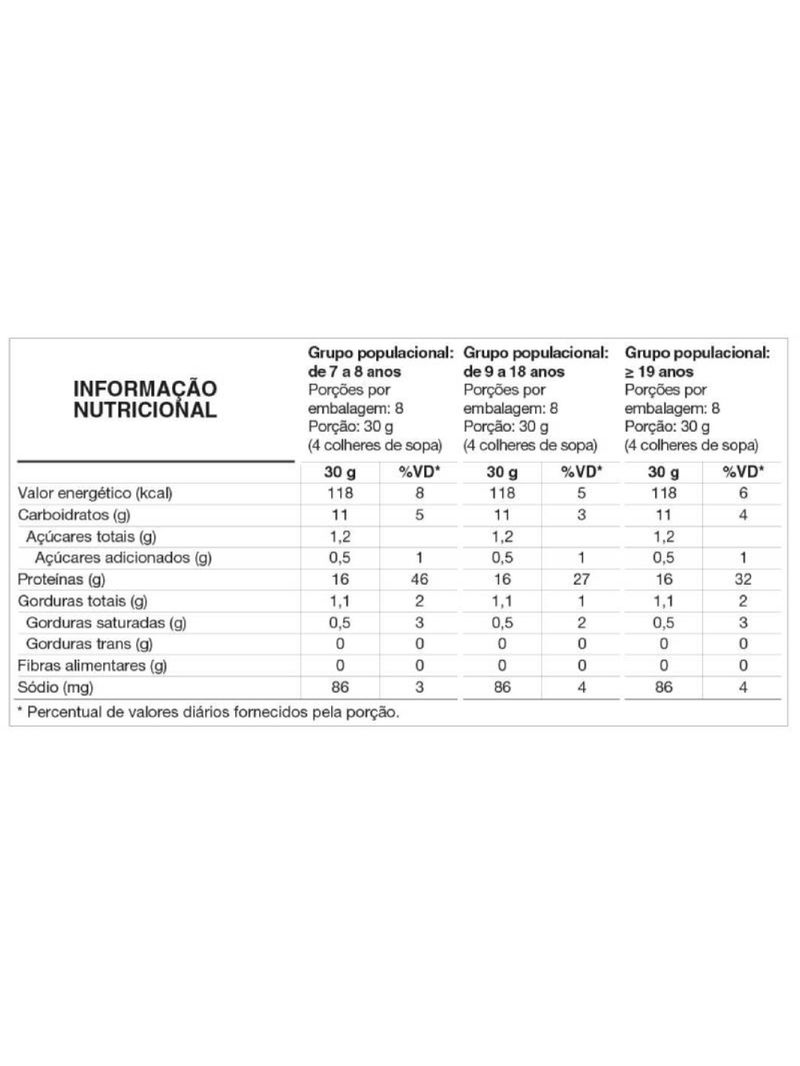 Isocrisp Whey Neutro Pouch Vitafor 240g
