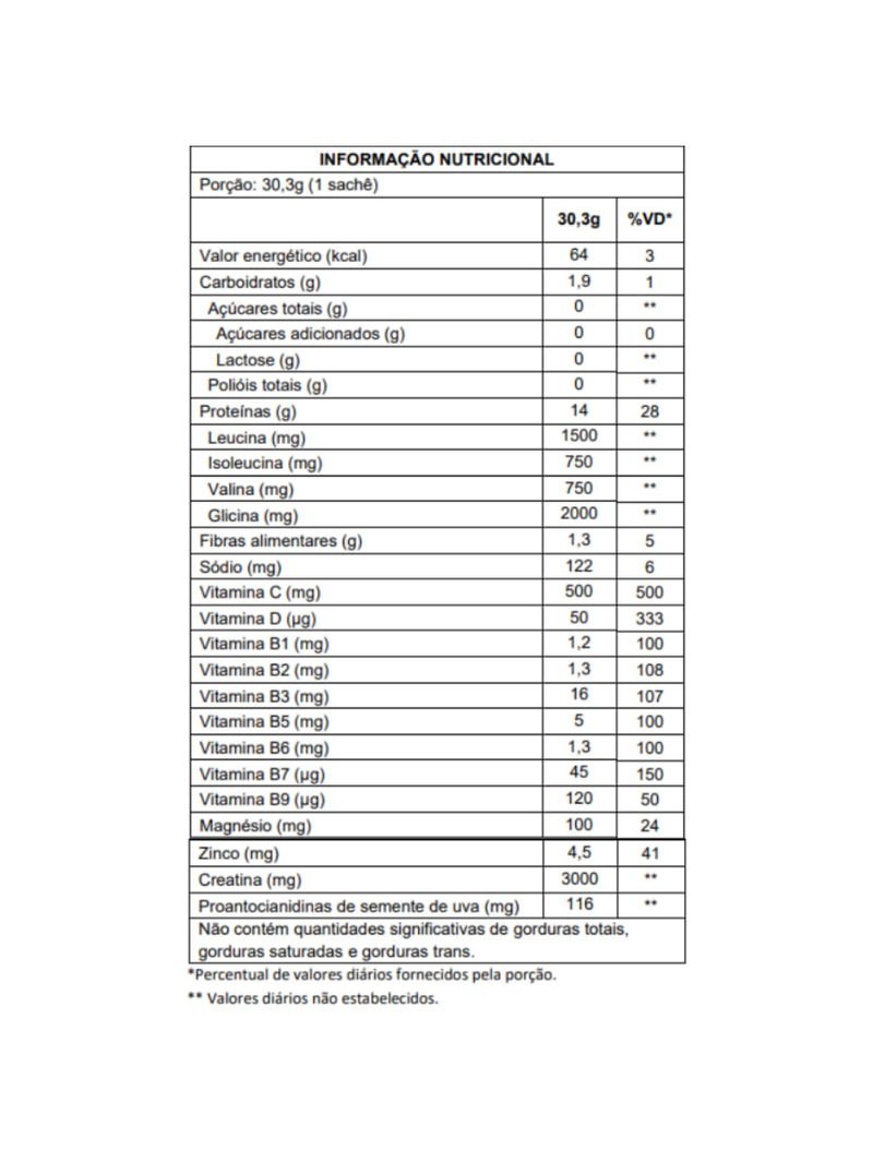 Muscle Synergy Pêssego e Frutas Tropicais Essential Nutrition 454,5g