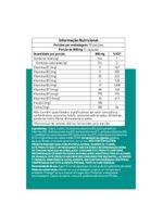 Complex B True Source 90 softgel