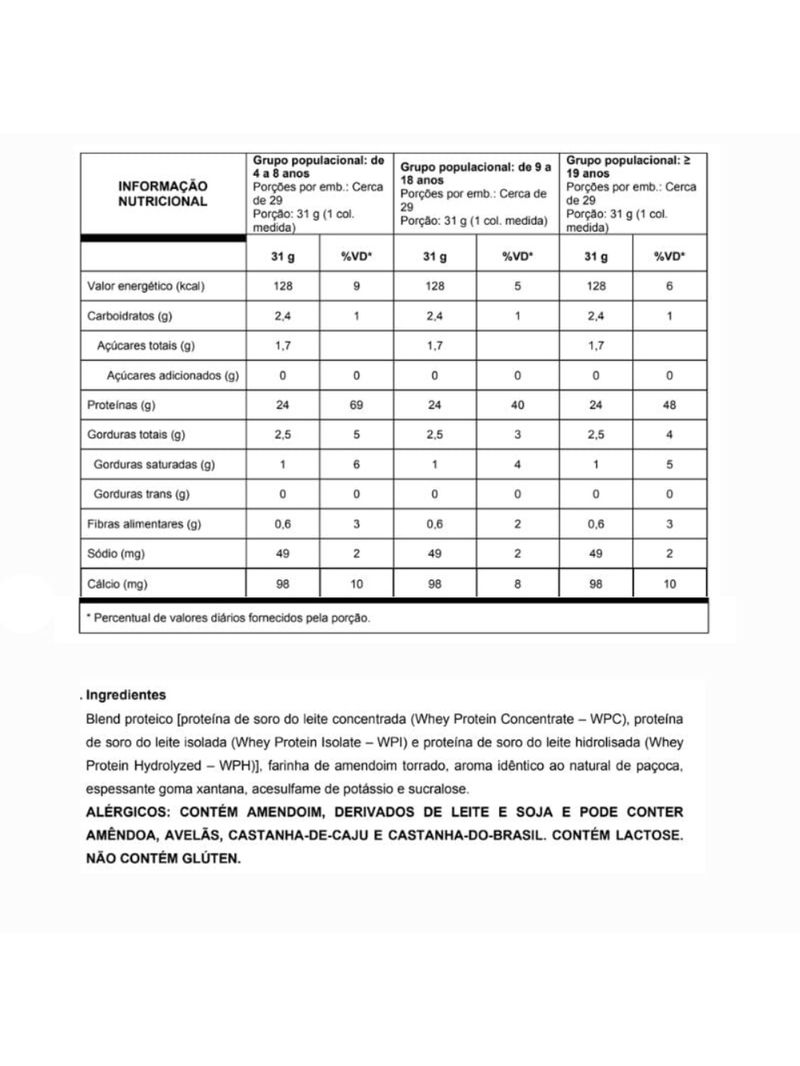 Whey Fort 3W Paçoca Vitafor 900g
