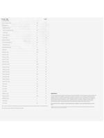 Veggie Banana com Canela Essential Nutrition 462g