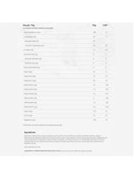 Carbpro 4:1 Recovery Neutro Essential Nutrition 700g