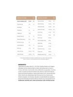 Supercoffee 30 Vanilla Latte Caffeine Army 220g