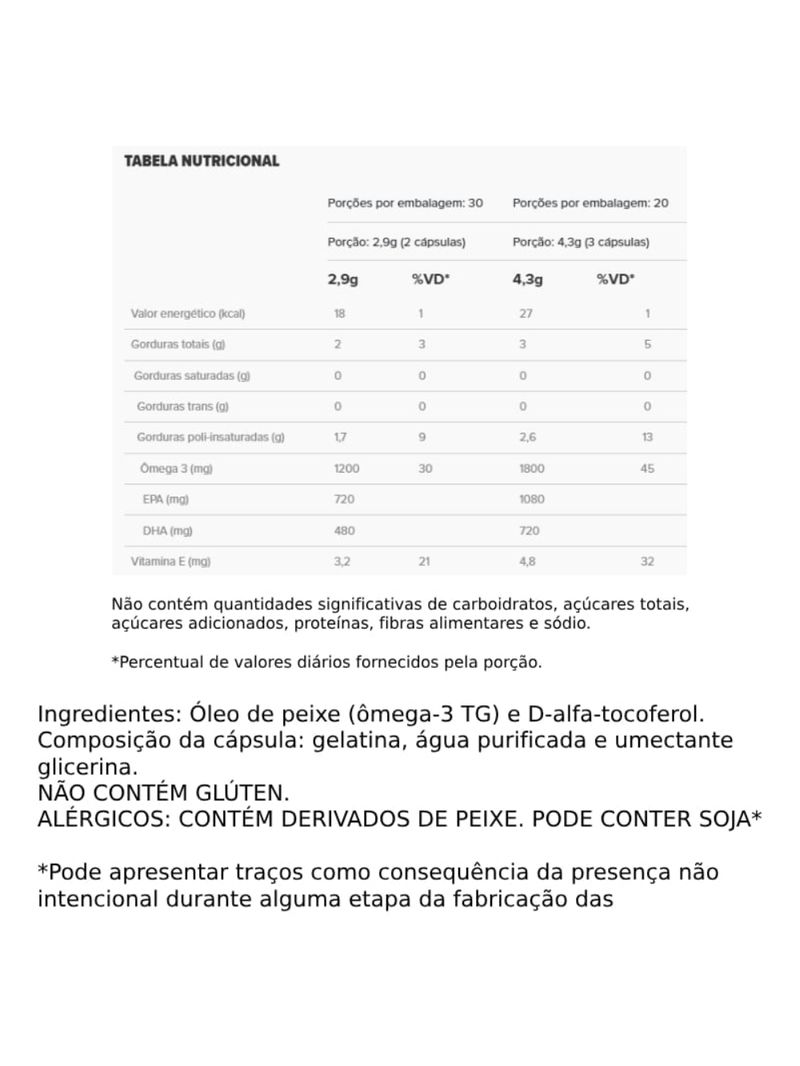 Super Omega 3 TG 1G 60 Caps