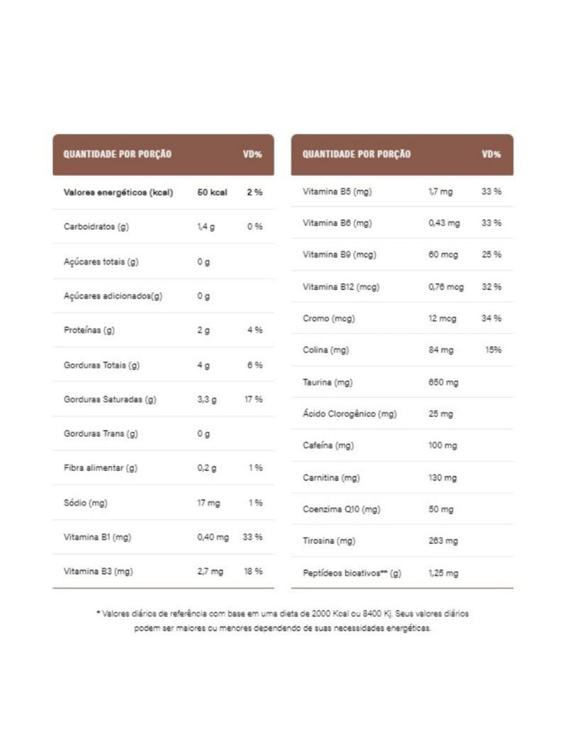 Supercoffee 30 Choconilla Caffeine Army 380g