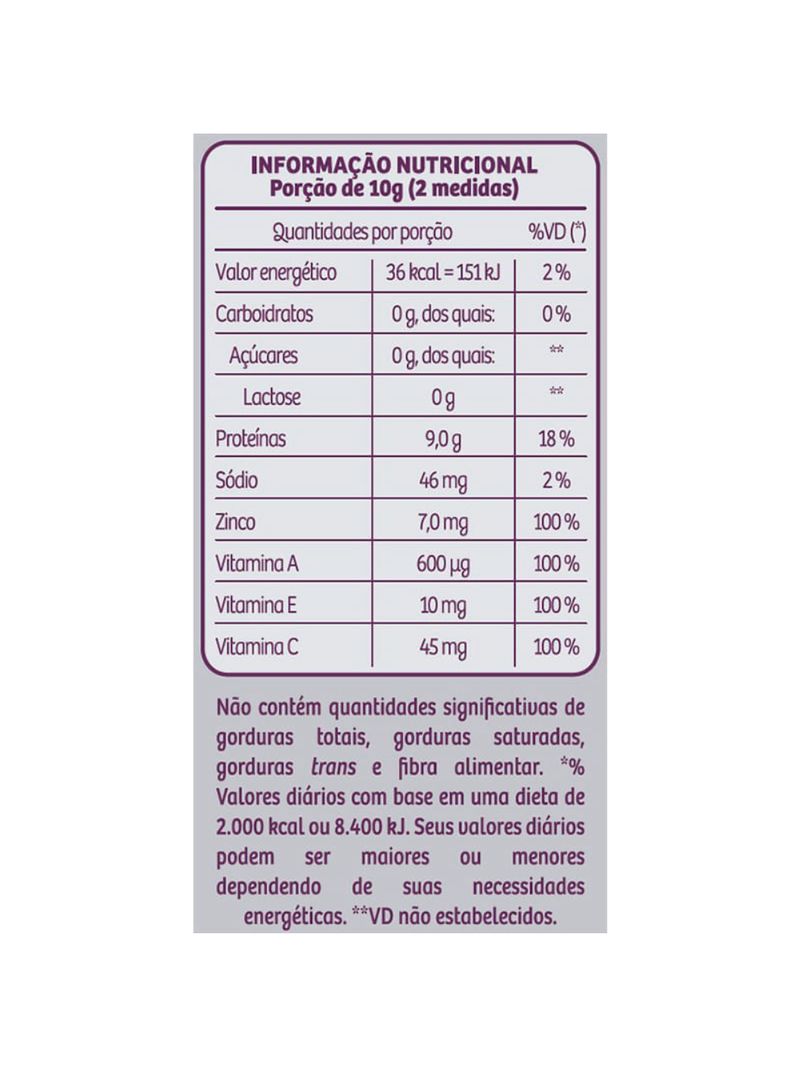 Colágeno Skin Cranberry 300g - Sanavita