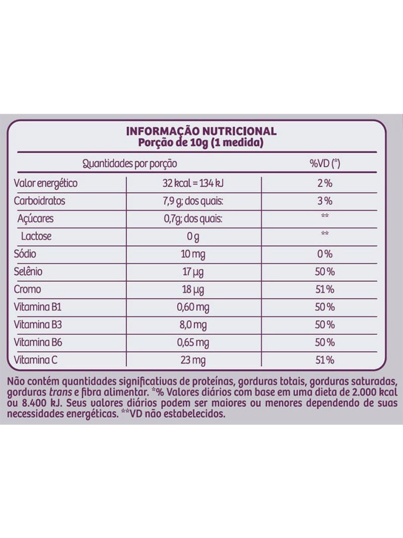 Thermo Energy Laranja 300g - Sanavita