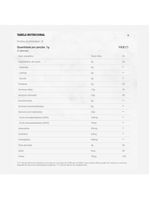 Krill Oil Essential Nutrition 500mg com 60 cápsulas