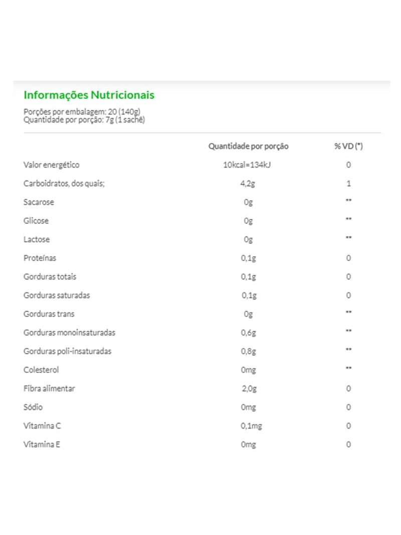 Heat Up Essential Nutrition 140g