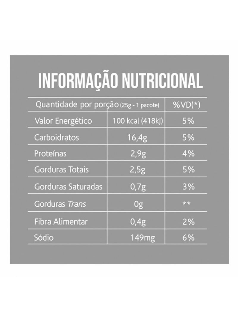 Snack de Soja Bacon Good Soy 25g